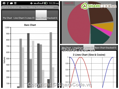 Ve bieu do,chart,android